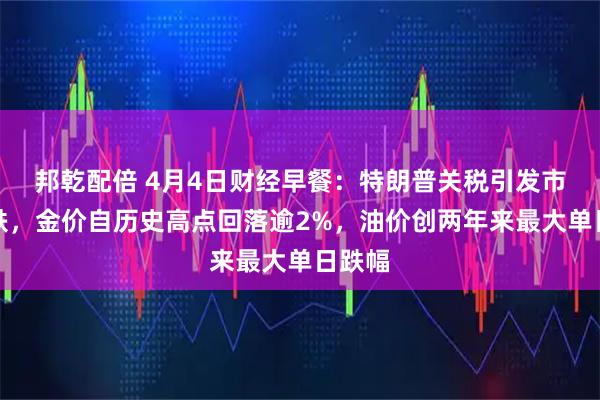 邦乾配倍 4月4日财经早餐：特朗普关税引发市场大跌，金价自历史高点回落逾2%，油价创两年来最大单日跌幅