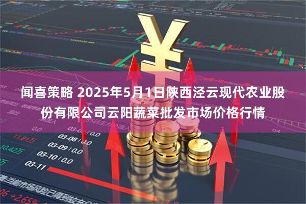 闻喜策略 2025年5月1日陕西泾云现代农业股份有限公司云阳蔬菜批发市场价格行情