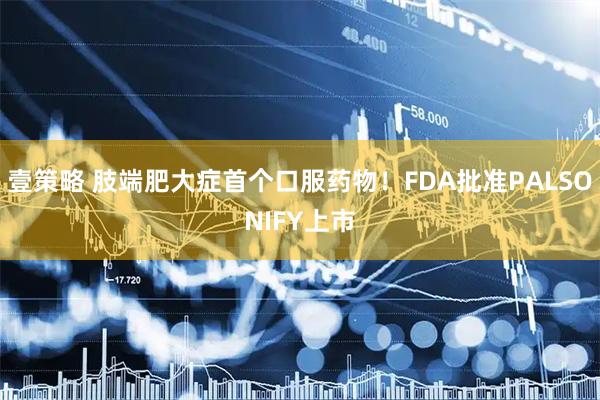 壹策略 肢端肥大症首个口服药物！FDA批准PALSONIFY上市